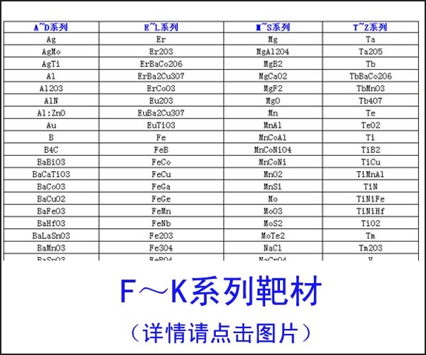 F-K  Series Target 