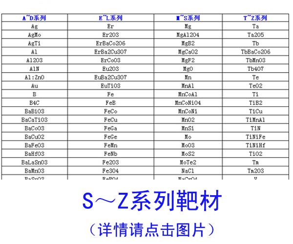 S-Z  Series Target 