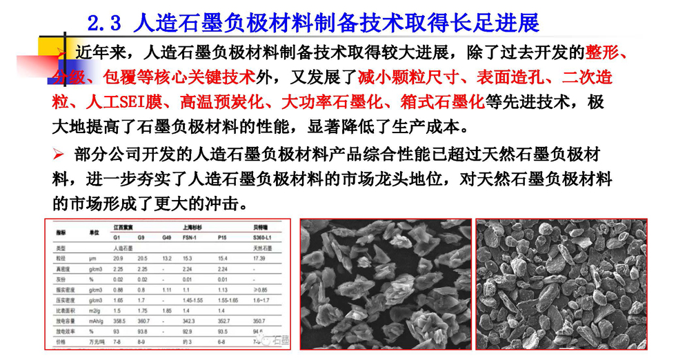 Shanxi University of Engineering and Technology