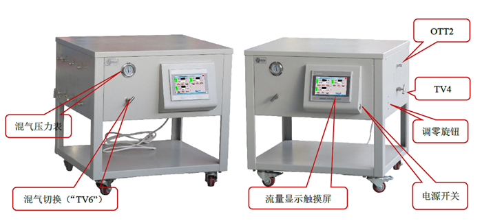 Touch screen mass flow control distribution cabinet