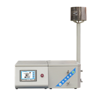 Small CVD system
