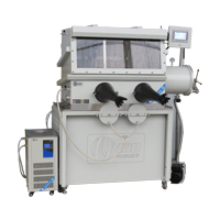 Anaerobic well type sintering furnace (glove box + well type furnace)